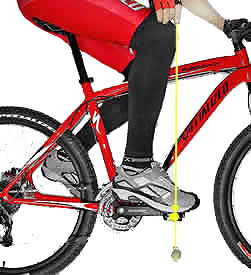pedaleo correcto y eficiente en bicicleta