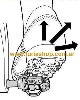 calas para pedales shimano